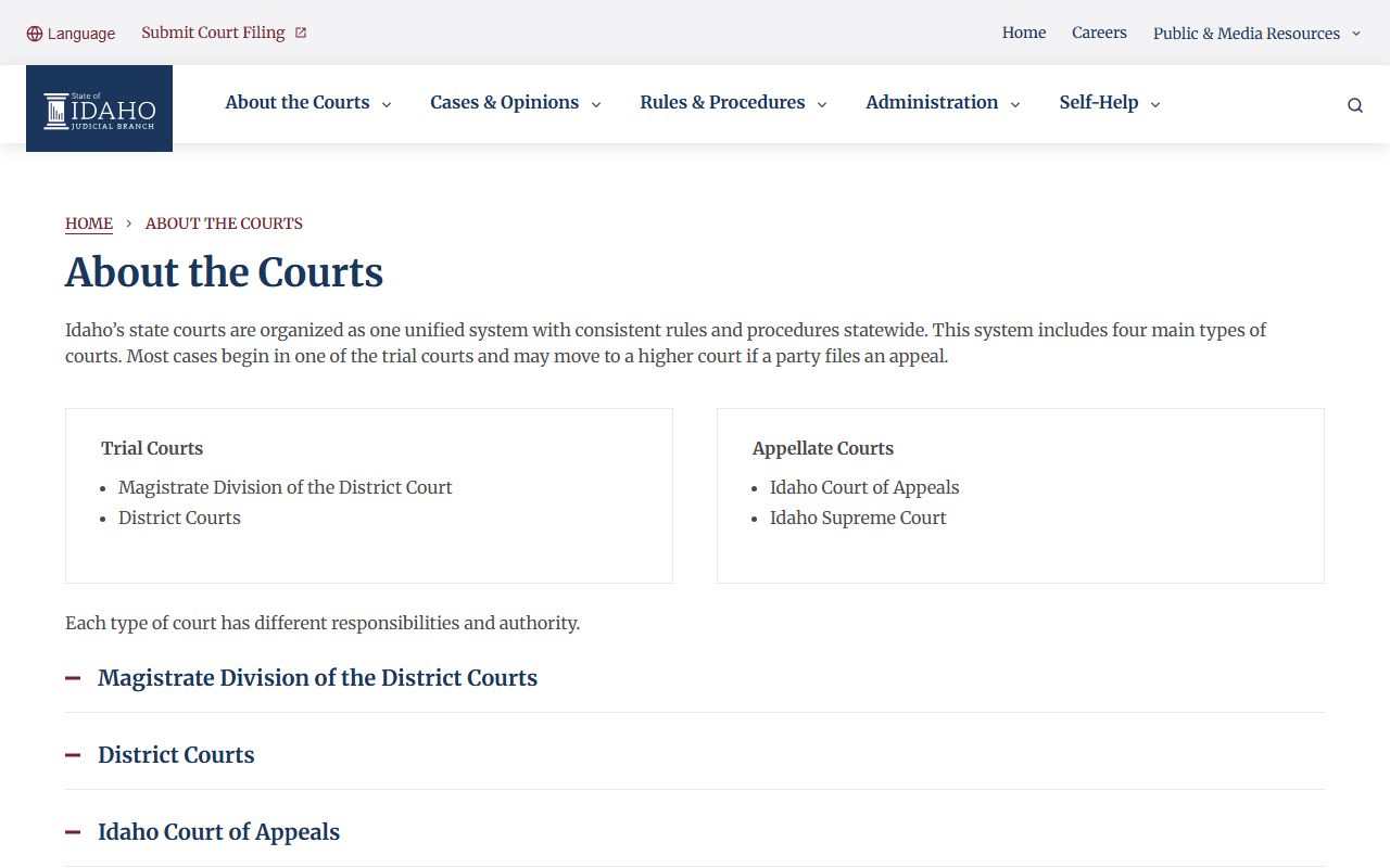 Idaho County District Court Idaho court hierarchy